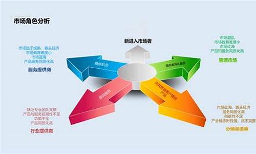 公司市场营销策划方案_公司市场营销策划方案格式模板