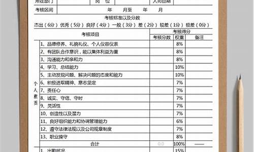 员工绩效考核表怎么填_员工绩效考核表怎么填写