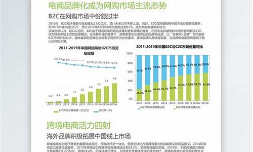 产品市场分析报告范文_产品市场分析报告范文模板