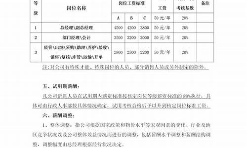 企业工资薪酬管理制度_企业工资薪酬管理制度属于公司机密吗