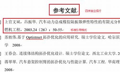 参考文献格式_参考文献格式怎么写